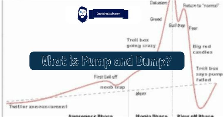 ¿Qué es Pump and Dump?