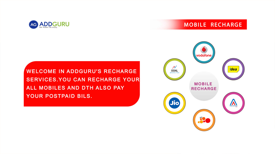 Addguru pre mobil