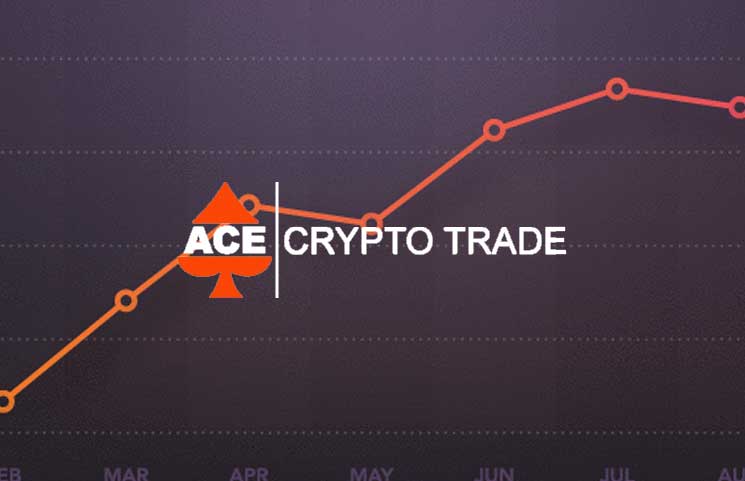 Recenzia Ace Crypto Trade