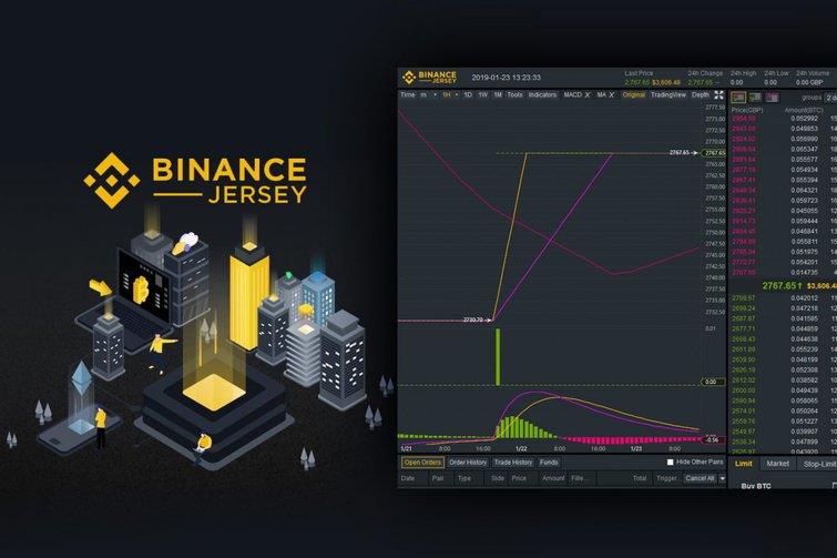 binance-jersey-recension