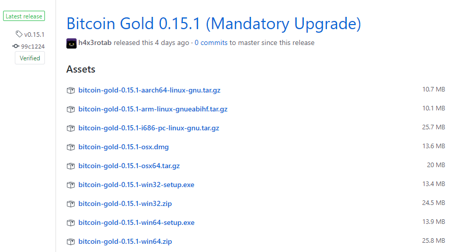 Bitcoin Gold 0.15.1 plånbok