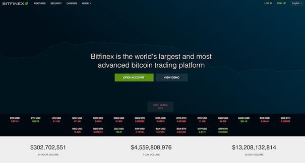 bitfinex