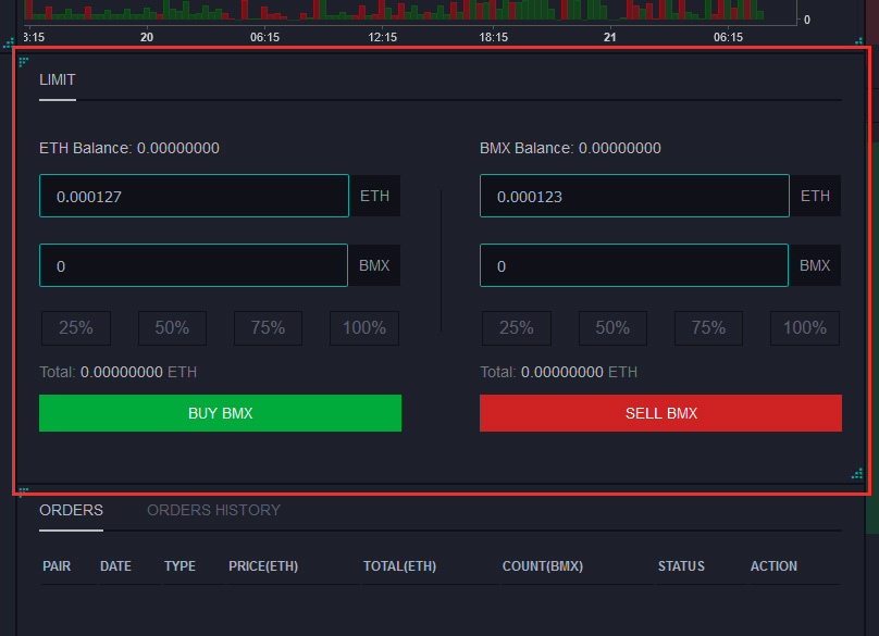 bán tiền điện tử trên BitMart