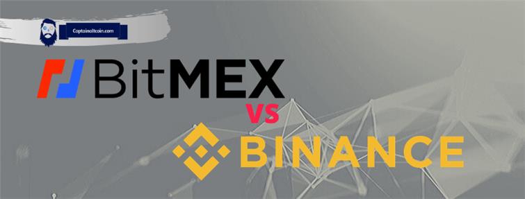 bitmex so với binance