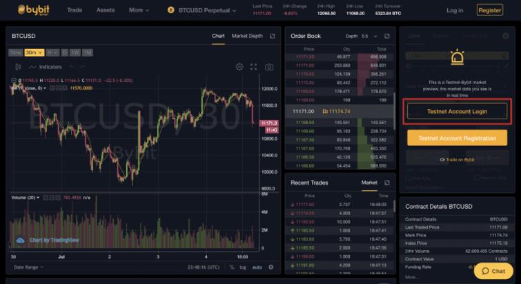 bybit-testnet-768x419