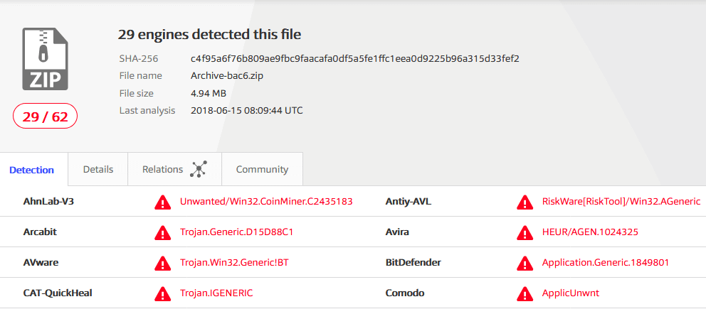 Claymore Neoscrypt AMD-gruvvirus