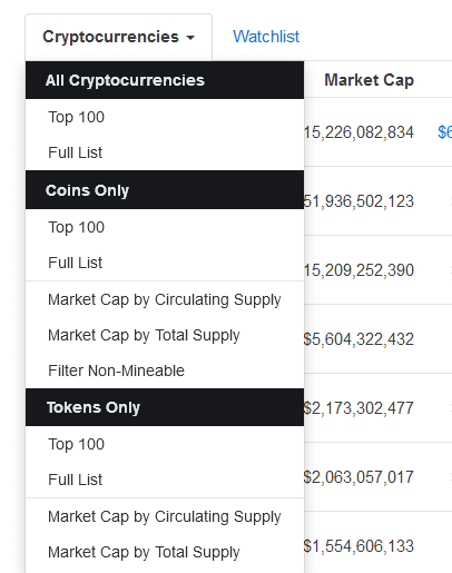 filtrera mynt och token