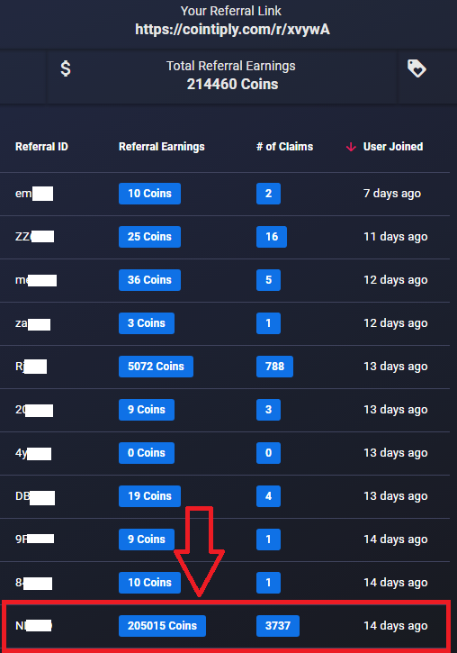 Cointiply-Referral-System