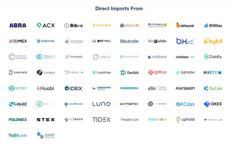 cointracking