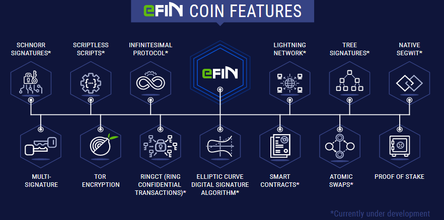 efin coin