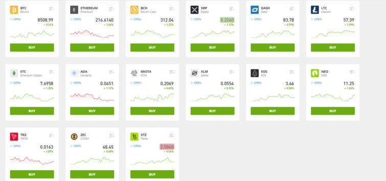 etoro-mynt