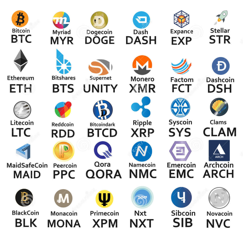 FatBTC-Tiền tệ được hỗ trợ