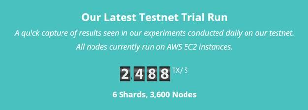 Zilliqa Testnet Trial Run