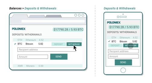 Återkallar Poloniex