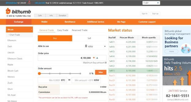 Bithumb tirdzniecība