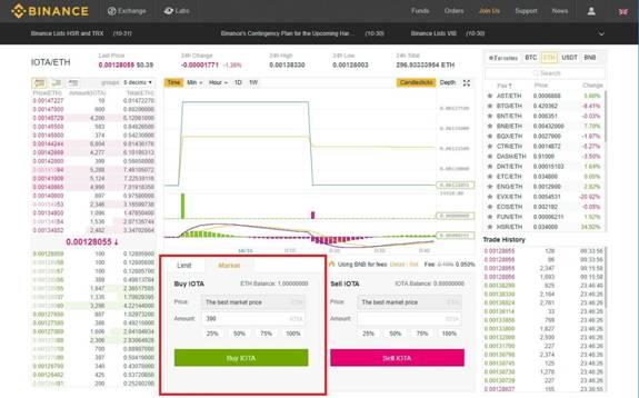 IOTA-summa