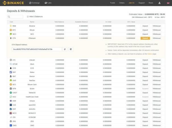 sätta in krypvaluta till Binance