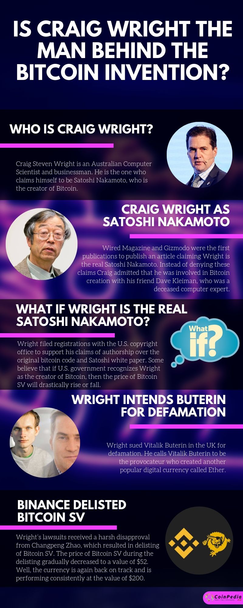 craig-wright-infographic