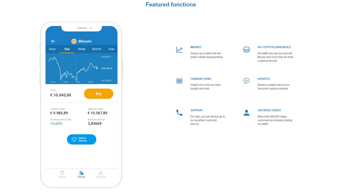 revisión de la aplicación litebit