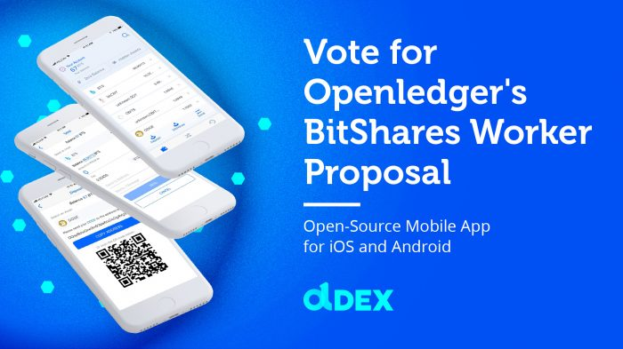 Aplicația OpenLedger-DEX-Mobile