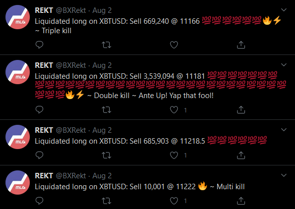 Bitmex rekt bot