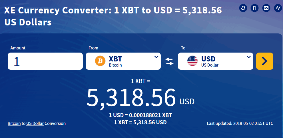 XBT XE apmaiņā