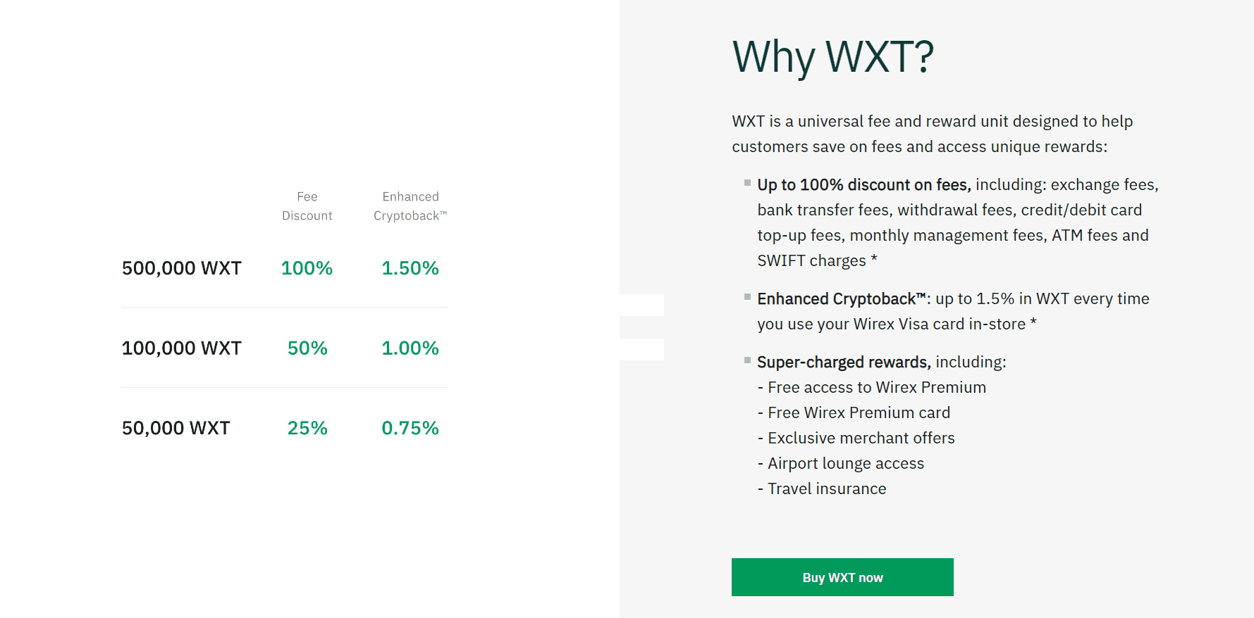 mã thông báo wirex